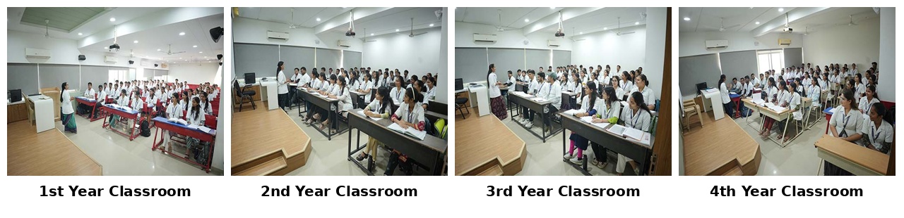 Modern Classrooms